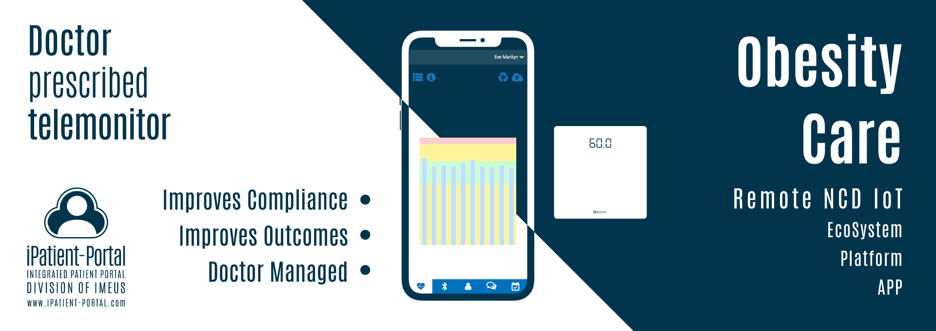 iPatient-Portal SMART Connected Health